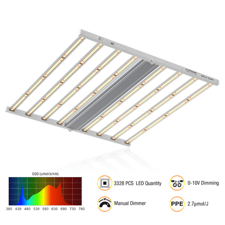 Halo 680 Watt Single Ended LED