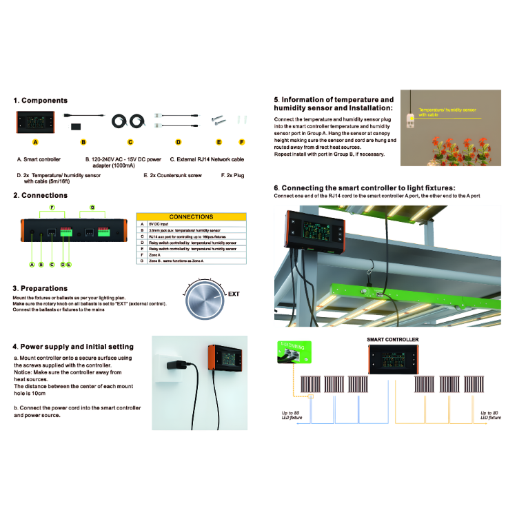 Platinum LED Controller