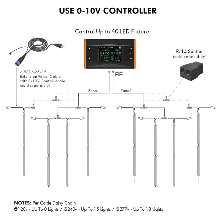 Platinum Cyclops 160w LED