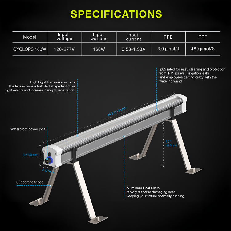 Platinum Cyclops 160w LED