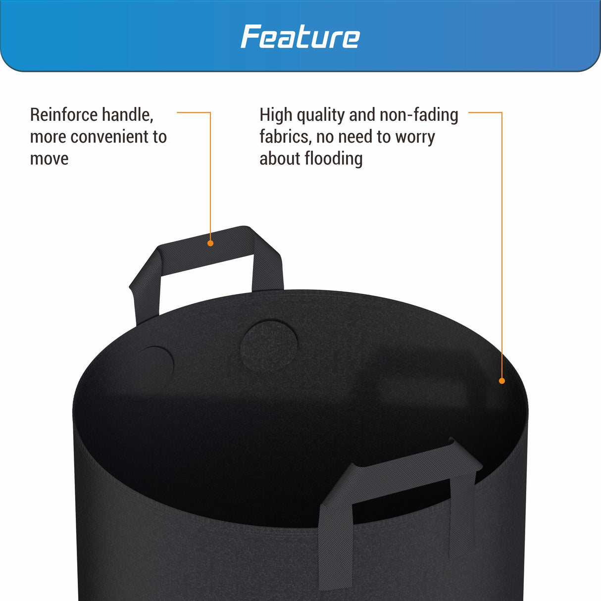 15 Gallon Fabric Pots w/ Handles