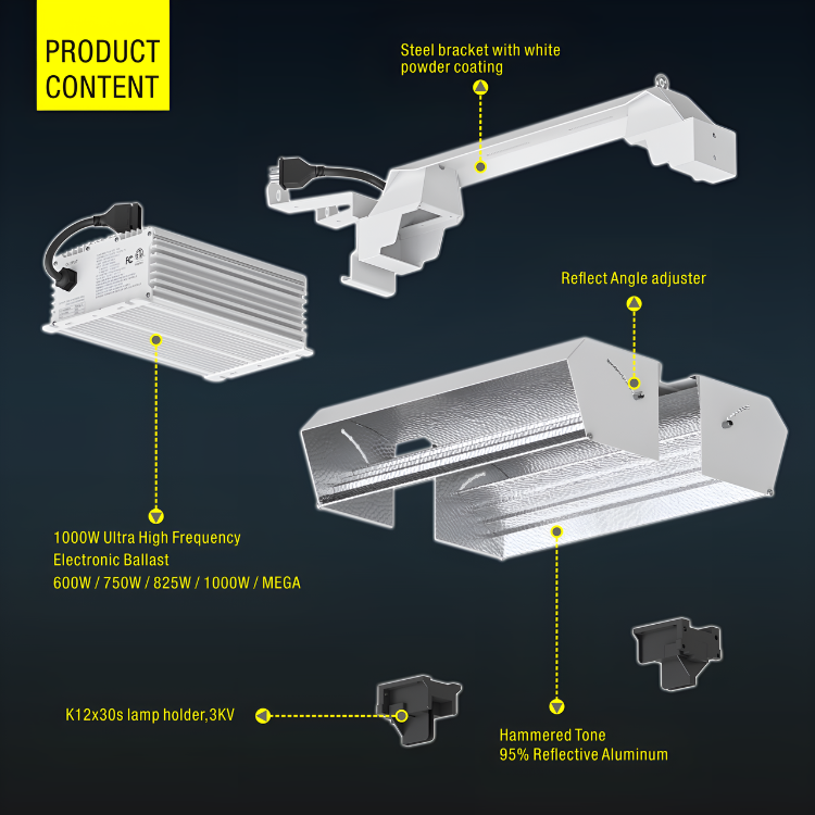 Platinum Comet Kit 208-277V