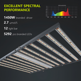 Platinum Horticulture Maximus 1450W LED Grow Light