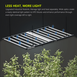 Platinum Horticulture Maximus 1450W LED Grow Light