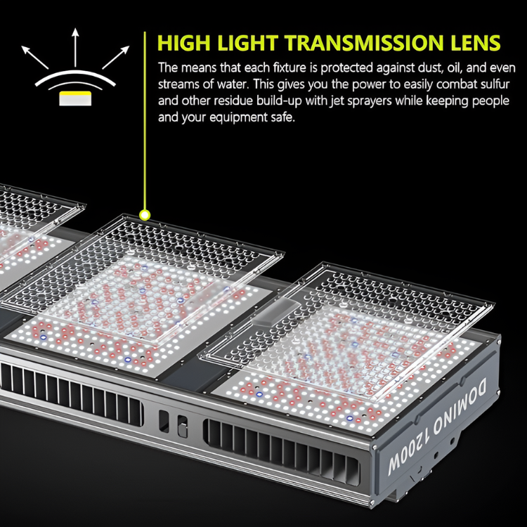 Platinum Horticulture Domino 1200W LED Grow Light