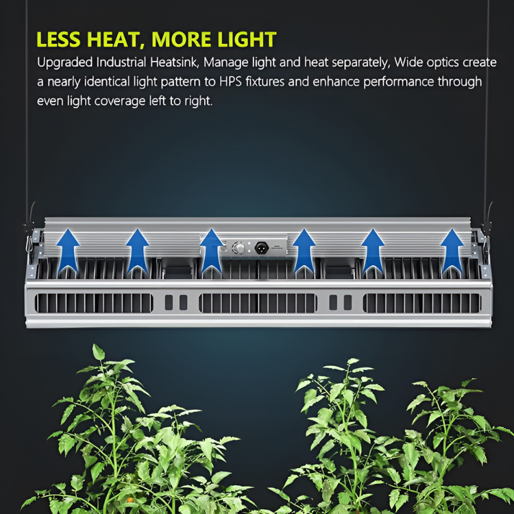 Platinum Horticulture Domino 1200W LED Grow Light