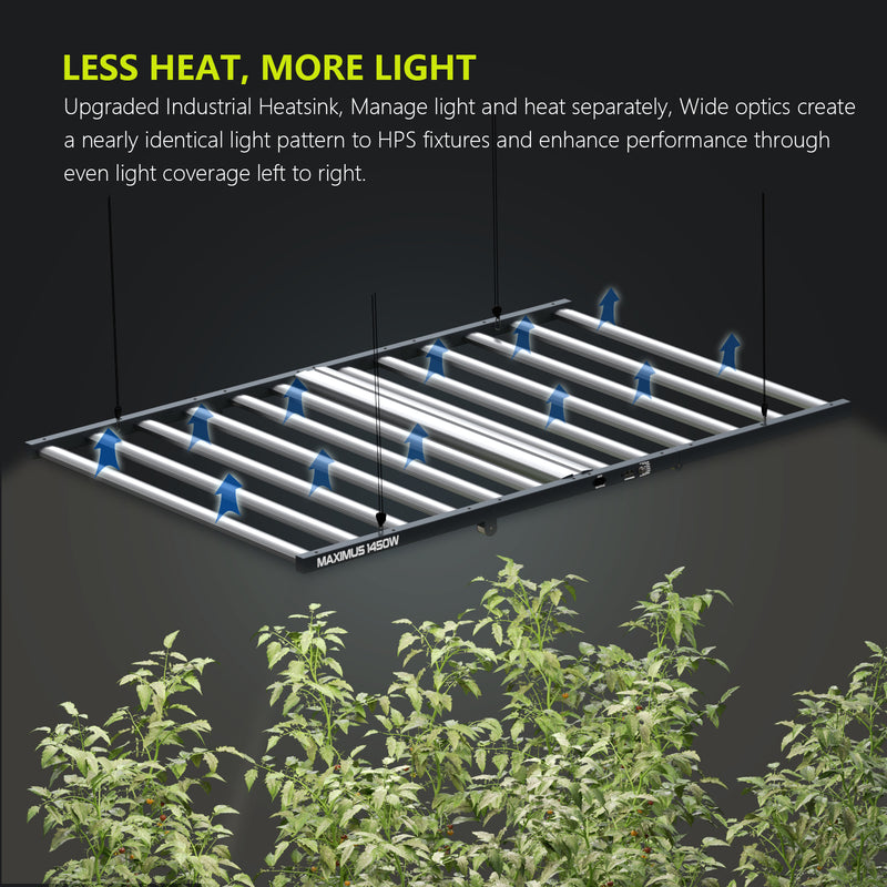 Platinum Horticulture Maximus 1450W 12 Bars LED Grow Light Daisy Chain & Dimmable for Indoor Plants Sunlike Full Spectrum Commercial Hydroponic Growing Lamp 4x6FT Coverage Replace HPS 1000W