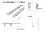 Platinum Horticulture Clone LED 18W Grow Light Fixture 9000K 120V 277V Propagation Seedling Light 2PACK