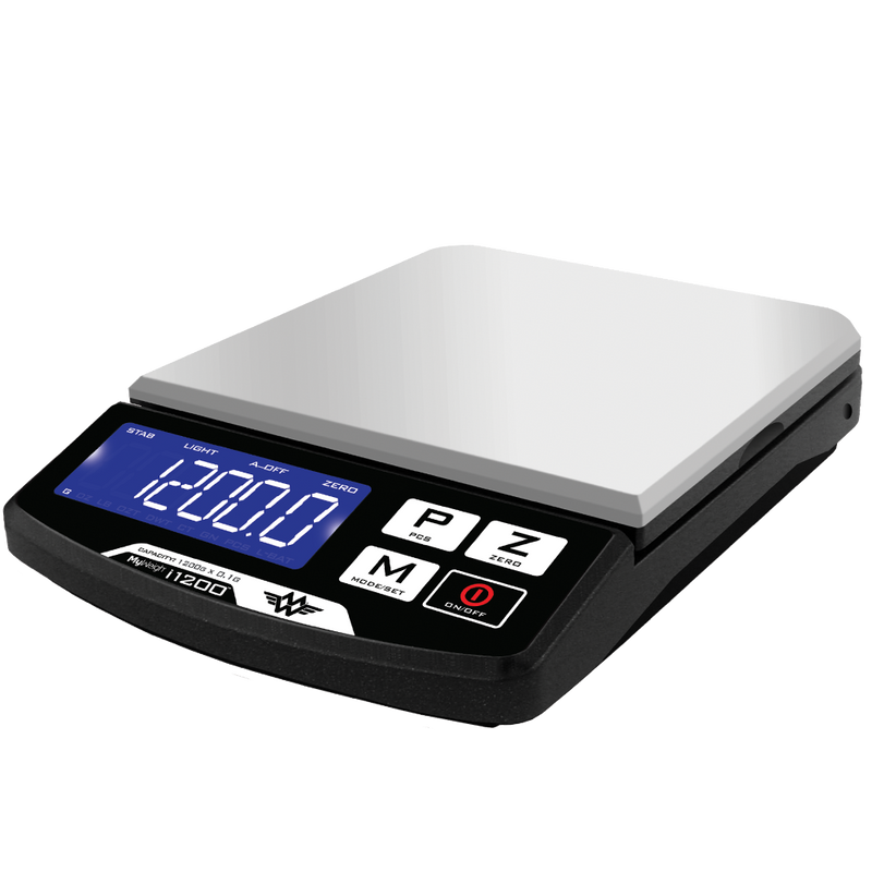i 1200 SCALE